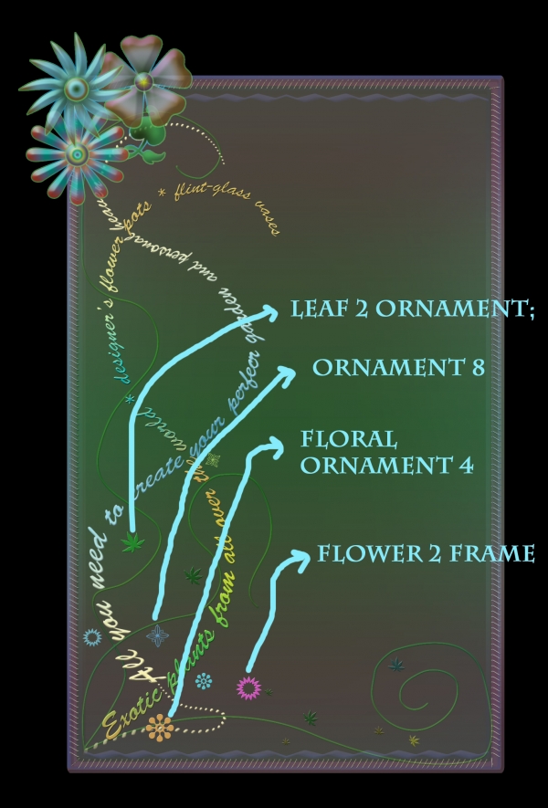 Creation of Plastic: Step 6
